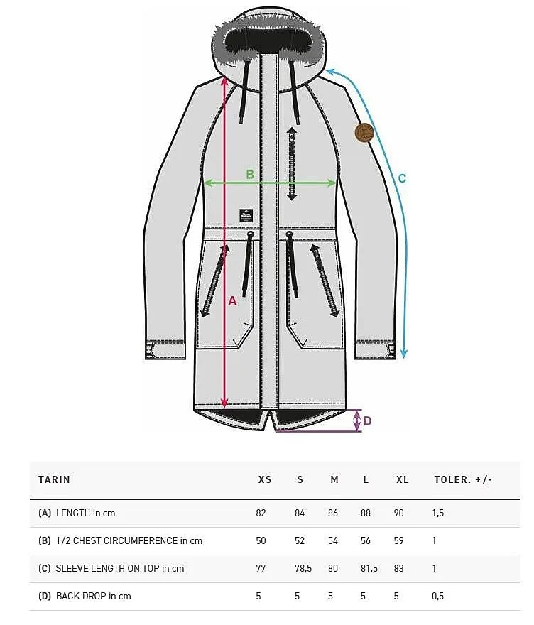 chaqueta Horsefeathers Arianna - Azalea - women´s