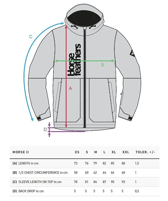 chaqueta Horsefeathers Morse II - Lava Red - men´s
